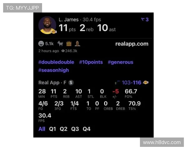 詹姆斯复出后展现顶级发牌能力场均10助攻仅15次失误引发热议
